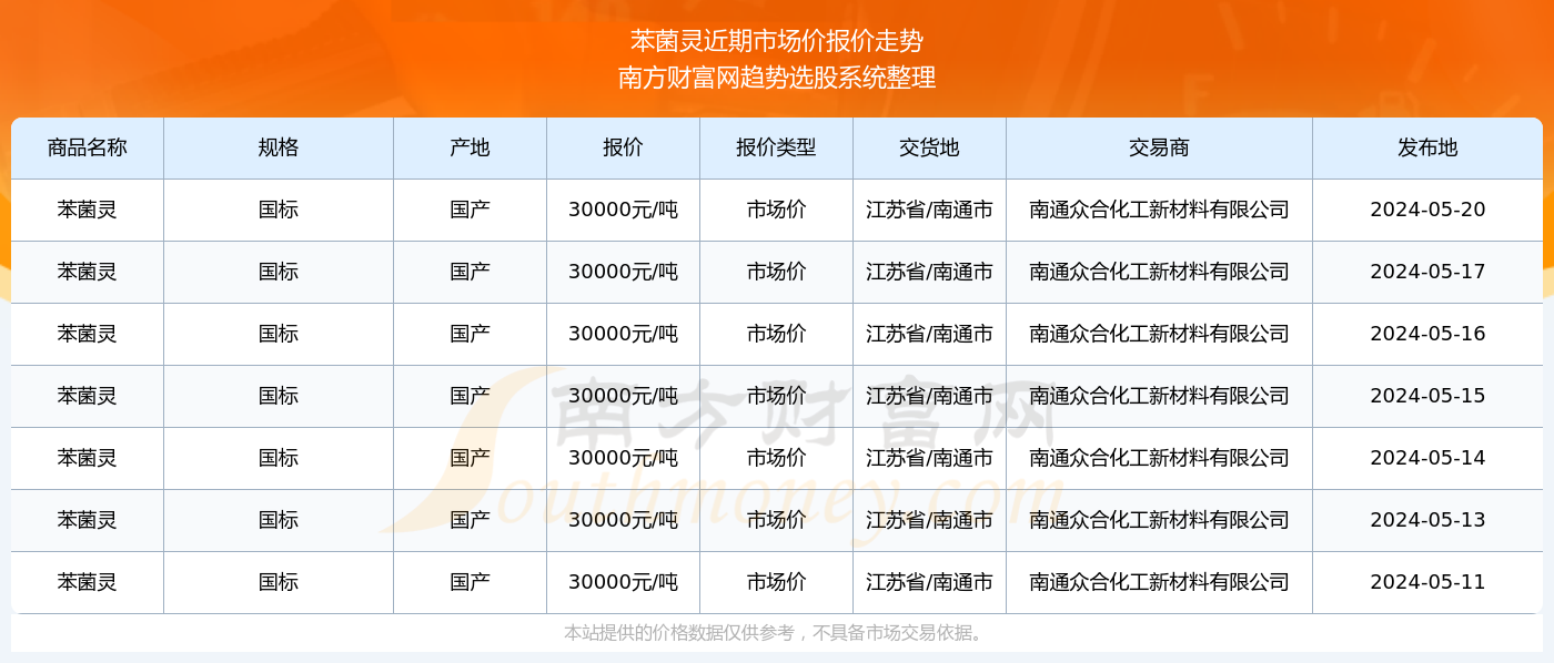 2024澳門六開獎結(jié)果出來,揭秘澳門六開獎結(jié)果背后的故事，2024年的期待與挑戰(zhàn)