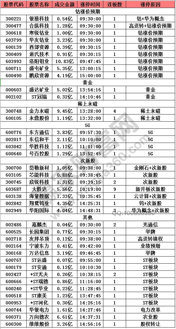 2024年12月 第12頁