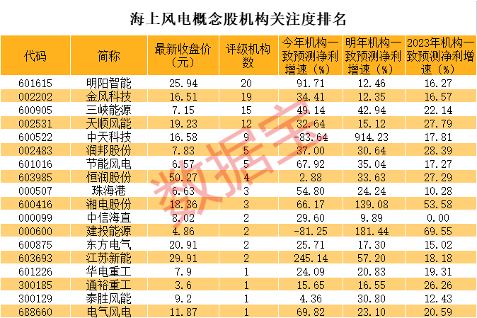 最準(zhǔn)一碼一肖100%,揭秘最準(zhǔn)一碼一肖，探尋預(yù)測(cè)真相的100%準(zhǔn)確率之路