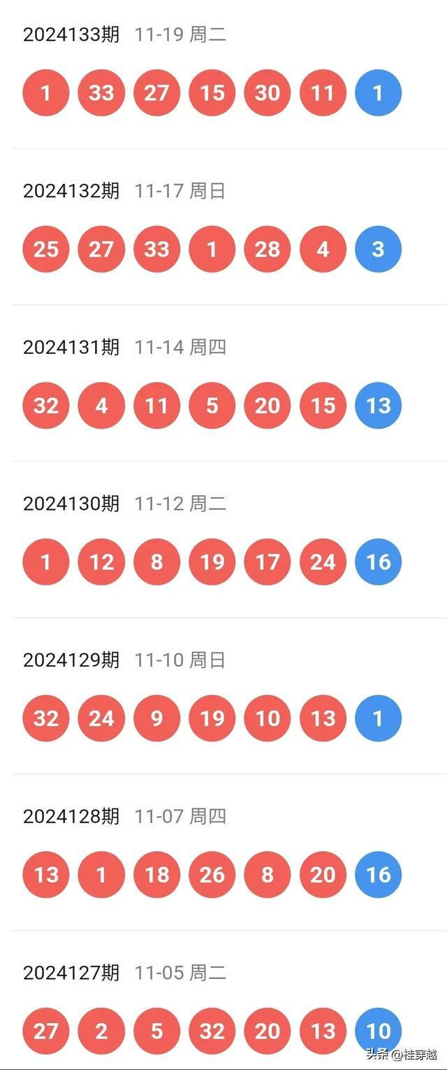 2024天天開好彩大全,迎接美好未來，2024天天開好彩大全