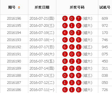 2024澳門最新開獎,探索澳門最新開獎，2024年的無限可能