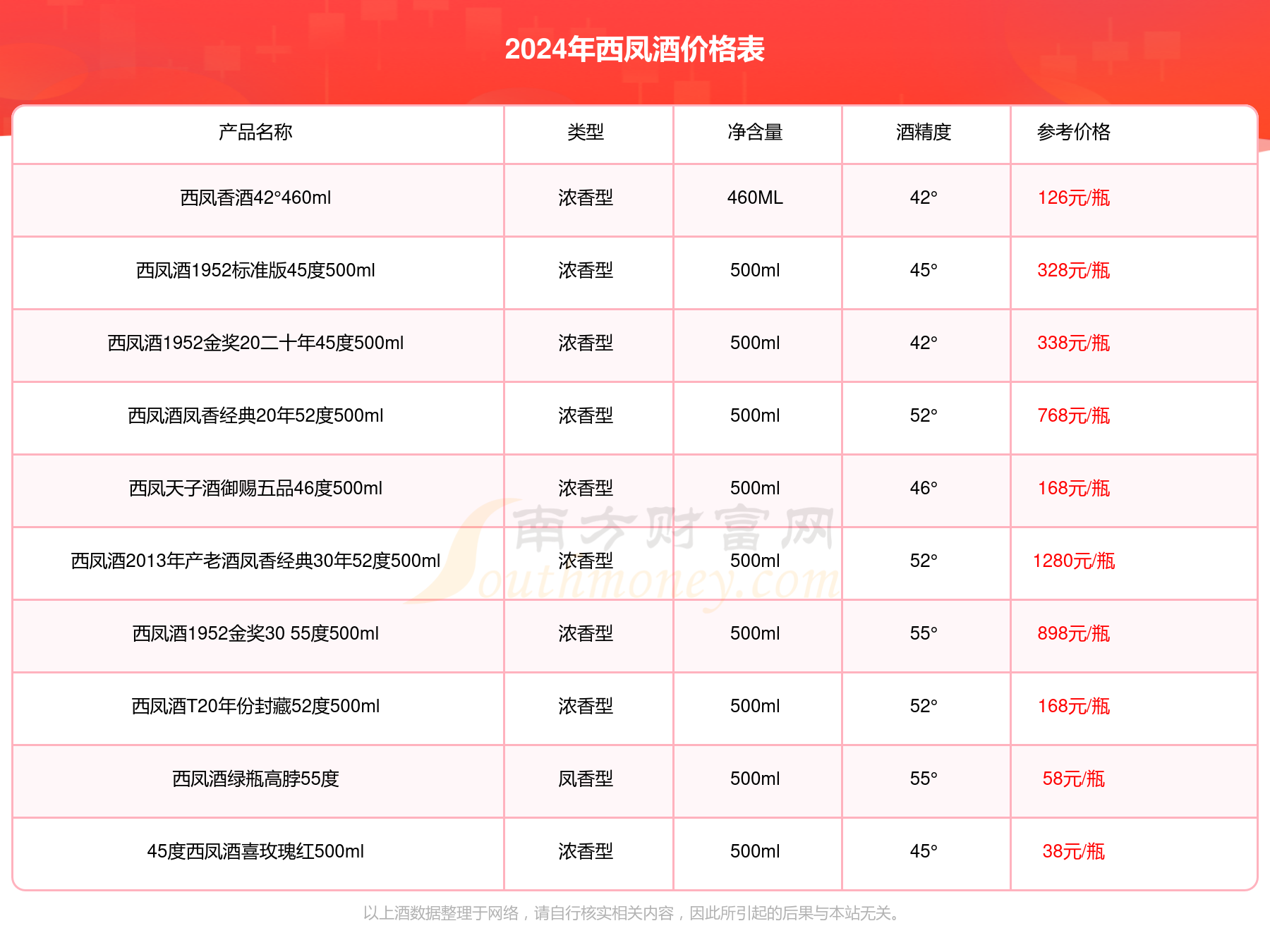 2024正版資料大全好彩網(wǎng),探索正版資料的世界，2024年好彩網(wǎng)的大數(shù)據(jù)指南