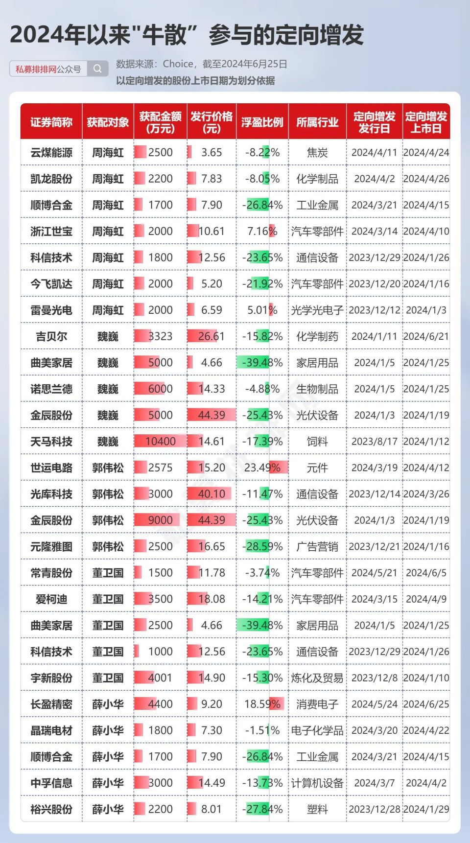 新澳2024年精準資料32期,新澳2024年精準資料解析，第32期深度探討