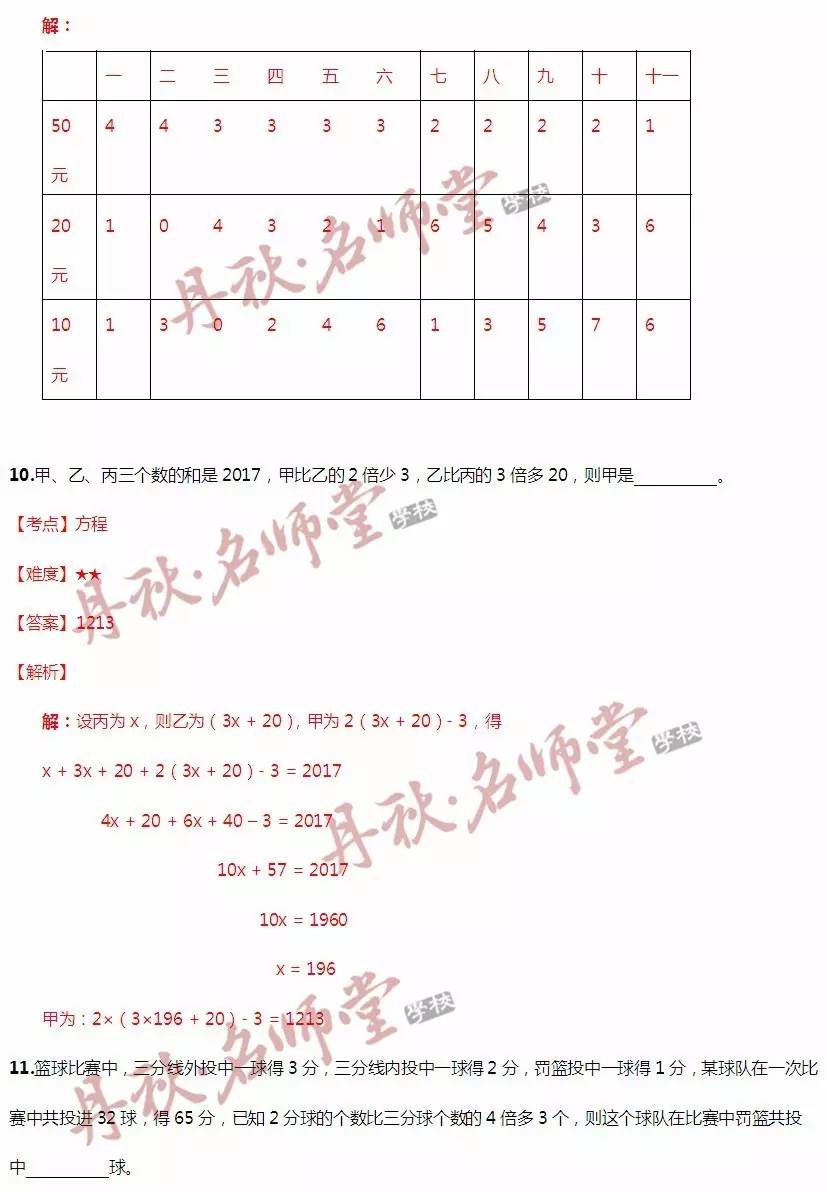 守株待兔_1 第2頁(yè)