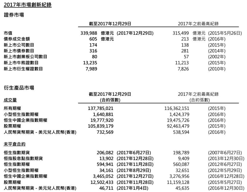 2024香港港六開獎記錄,揭秘香港港六開獎記錄，歷史、數(shù)據(jù)與未來展望（2024年最新分析）