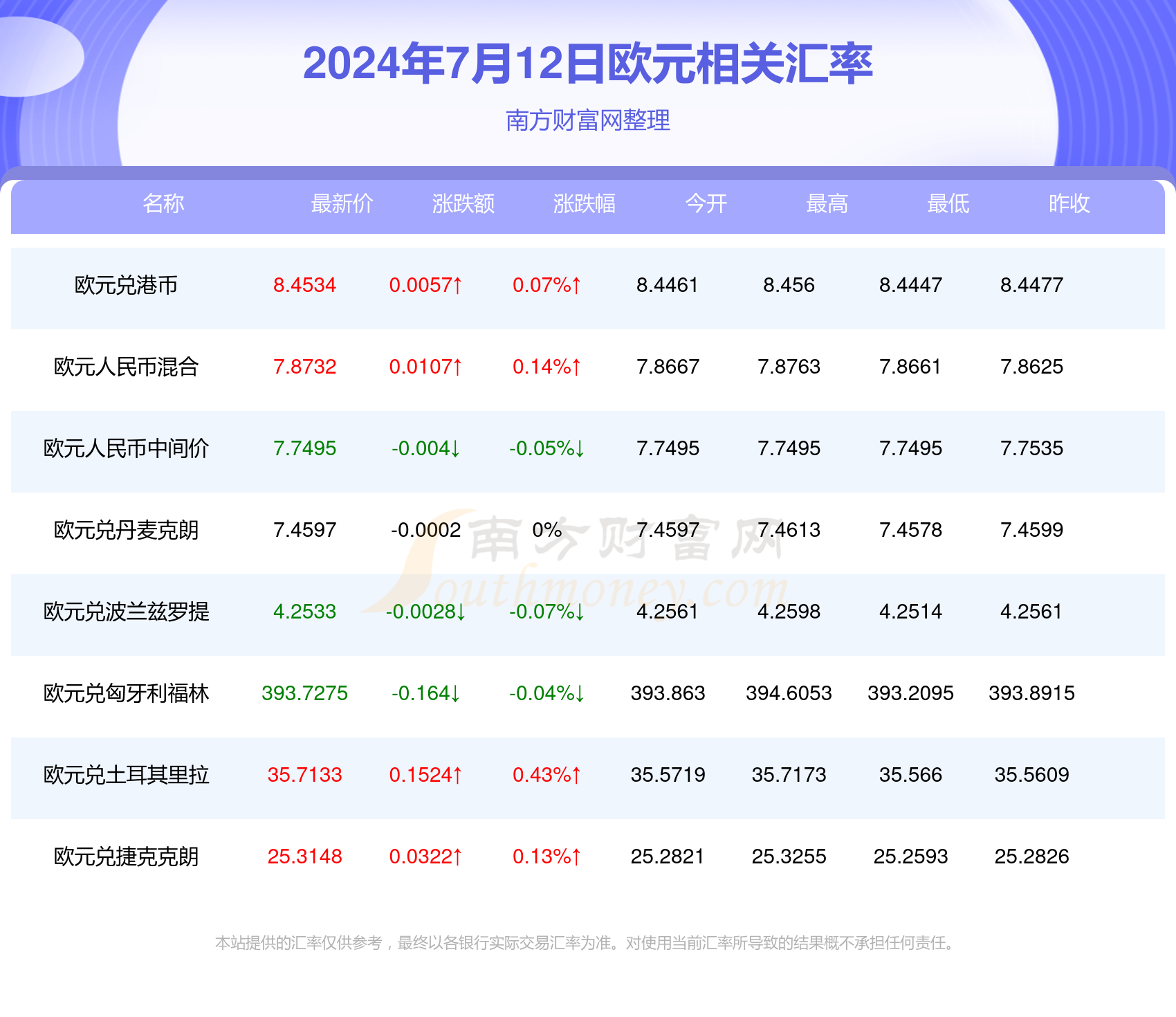 新澳最新最快資料22碼,新澳最新最快資料22碼，探索前沿信息的速度與精度