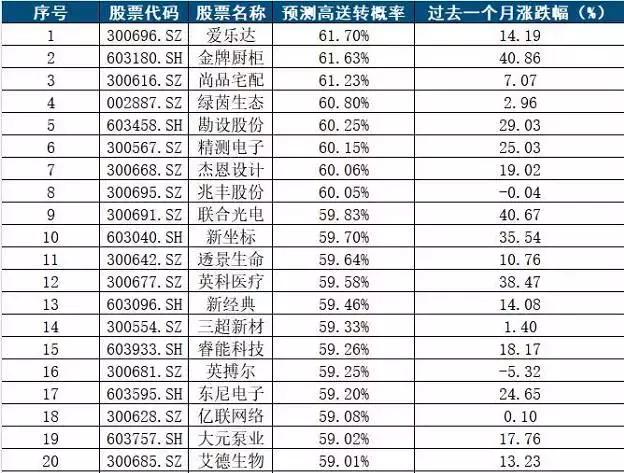 澳門一碼一碼100準確2024,澳門一碼一碼精準預(yù)測，探索未來的彩票奧秘（2024年展望）