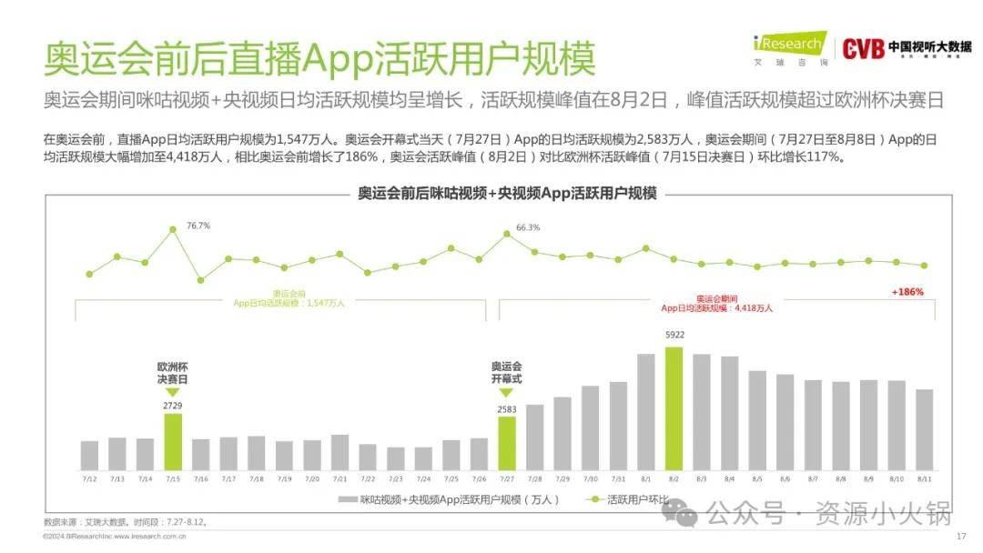 2024新奧門正版資料免費(fèi)提拱,探索新奧門，正版資料的免費(fèi)提拱與未來展望（2024視角）