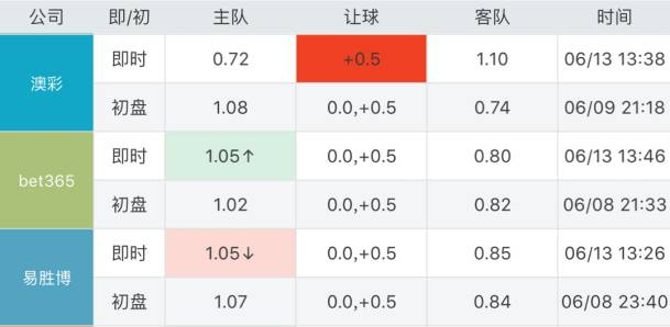 天天開澳門天天開獎歷史記錄,天天開澳門天天開獎歷史記錄，探索與解析