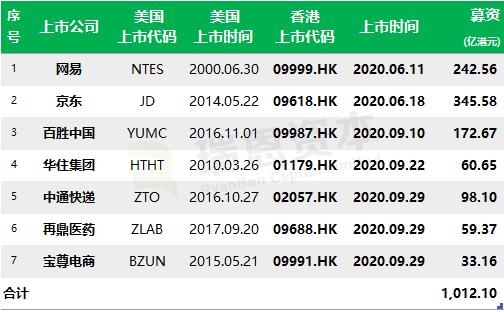 二四六香港免費(fèi)開將記錄,二四六香港免費(fèi)開將記錄，探索與體驗(yàn)