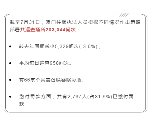 澳門一肖一碼100準(zhǔn)免費,澳門一肖一碼100準(zhǔn)免費——揭示背后的違法犯罪問題