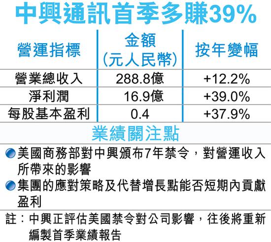 澳門精準(zhǔn)一碼100%準(zhǔn)確,澳門精準(zhǔn)一碼，揭秘真相與探索準(zhǔn)確性之路