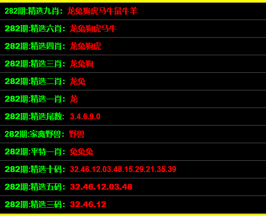 一碼一肖100準(zhǔn)碼,一碼一肖，揭秘精準(zhǔn)預(yù)測背后的秘密