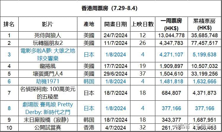 香港最準(zhǔn)免費(fèi)公開資料一,香港最準(zhǔn)免費(fèi)公開資料一網(wǎng)探秘