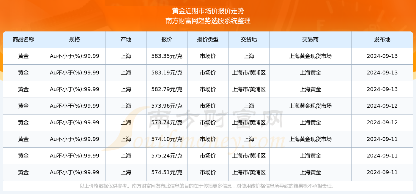 2024年今晚開獎(jiǎng)結(jié)果查詢,揭秘今晚開獎(jiǎng)結(jié)果，2024年彩票查詢指南