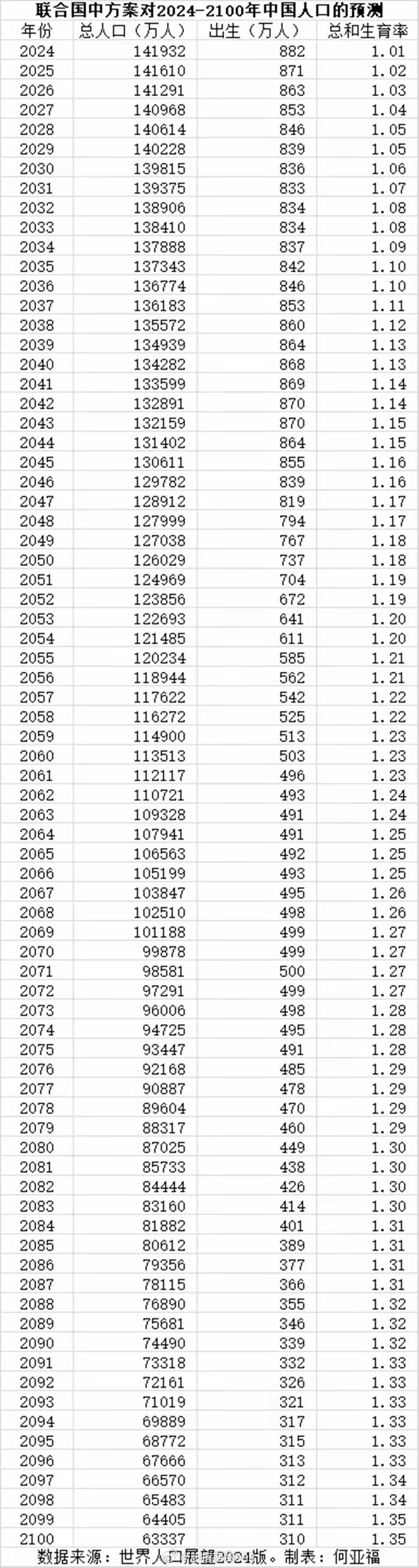 揭秘2024一肖一碼100準,揭秘2024一肖一碼100準，探尋真實與虛幻的邊界