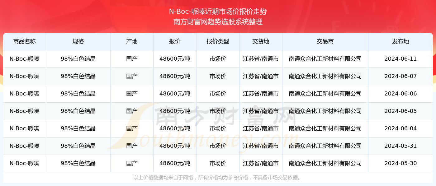 澳門六開獎結果2024開獎記錄查詢,澳門六開獎結果及2024年開獎記錄查詢，探索與解析