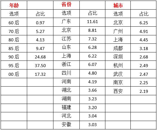 澳門一碼一肖100,澳門一碼一肖的獨特魅力與探索，揭秘預(yù)測背后的秘密（不少于1593字）