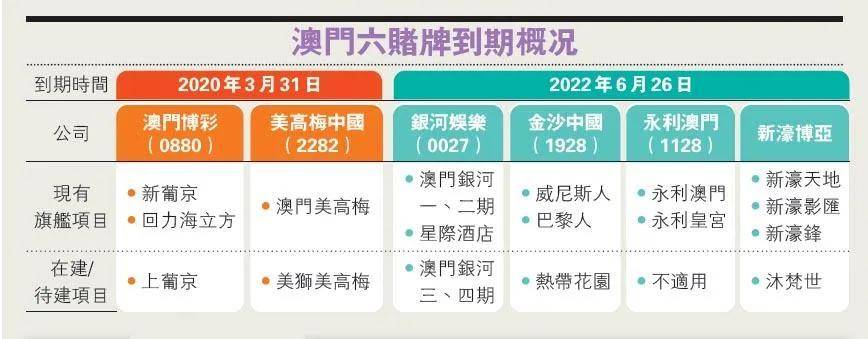 澳門一碼一肖100準(zhǔn)嗎,澳門一碼一肖，100%準(zhǔn)確預(yù)測(cè)的可能性探討