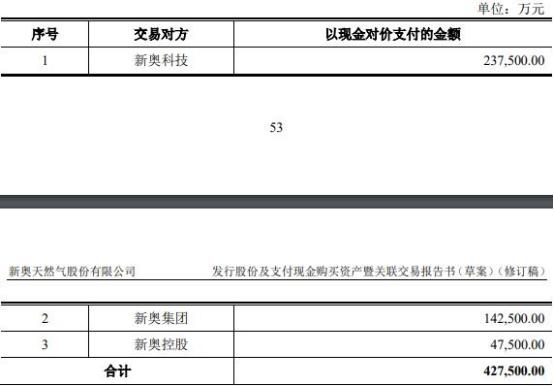 新奧2024年免費資料大全,新奧2024年免費資料大全概覽