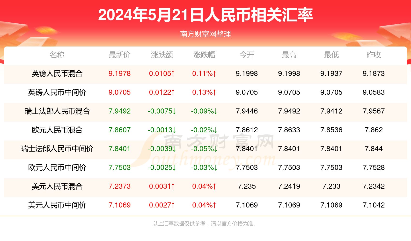 2024年澳門歷史記錄,澳門歷史記錄之探索，2024年的回顧與展望