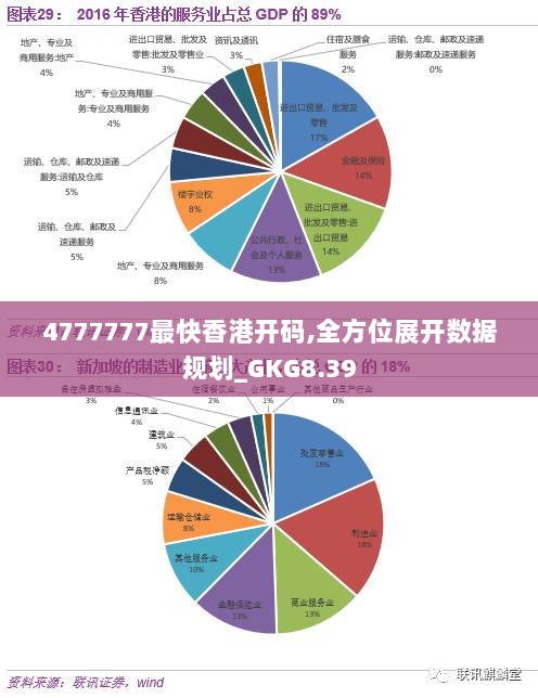 4777777最快香港開碼,探索極速開碼之旅，香港4777777的魅力與挑戰(zhàn)