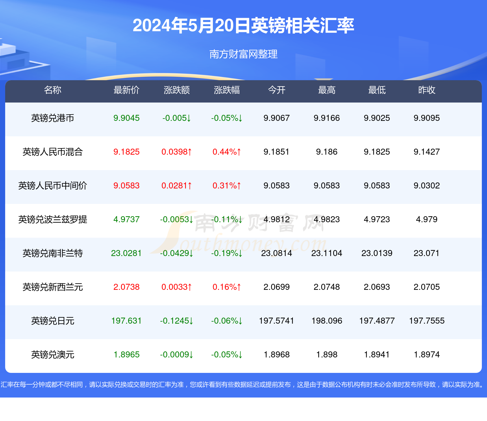 澳門六開獎結(jié)果2024開獎記錄今晚直播視頻,澳門六開獎結(jié)果2024年開獎記錄今晚直播視頻，探索與解析