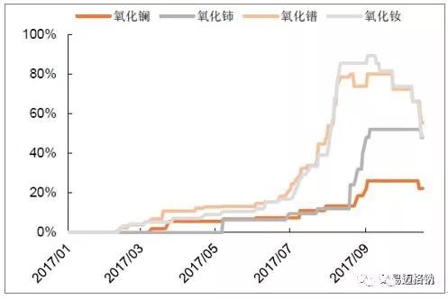 新澳資料免費長期公開嗎,新澳資料免費長期公開，可能性與影響分析