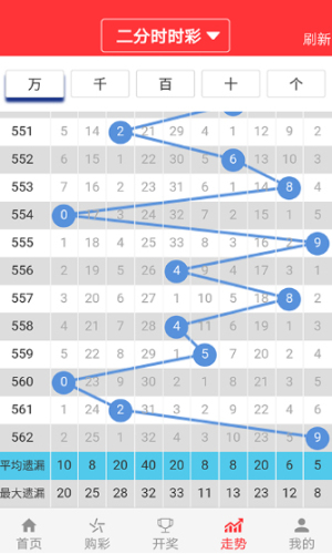 澳門(mén)天天開(kāi)好彩大全53期,澳門(mén)天天開(kāi)好彩大全第53期，探索幸運(yùn)之門(mén)