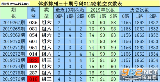 白小姐三肖三期必出一期開獎,關(guān)于白小姐三肖三期必出一期開獎的真相探討