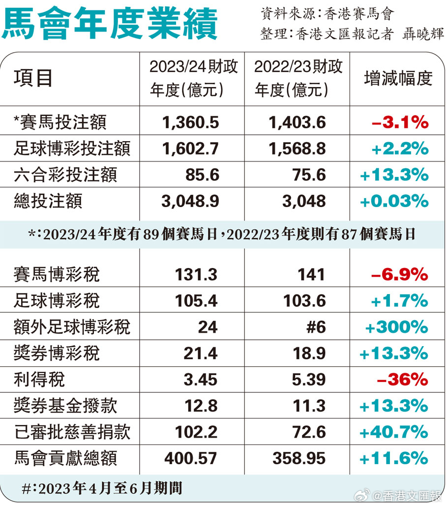 馬會傳真內部絕密信官方下載,馬會傳真內部絕密信官方下載，揭秘與探討