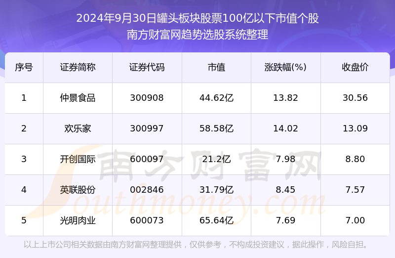 2024年新澳門開獎結果查詢,揭秘2024年新澳門開獎結果查詢——全方位解讀與實用指南