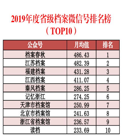 2024年澳彩免費(fèi)公開資料,揭秘澳彩，免費(fèi)公開資料的未來(lái)展望（2024年）