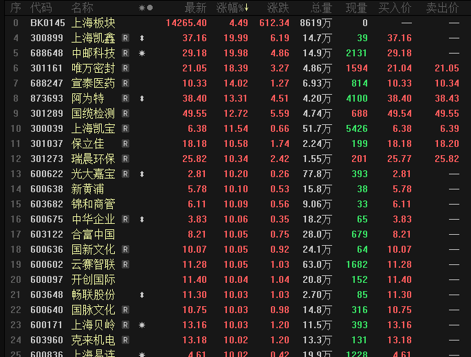 最準(zhǔn)一碼一肖100%鳳凰網(wǎng),揭秘最準(zhǔn)一碼一肖，鳳凰網(wǎng)獨(dú)家解析