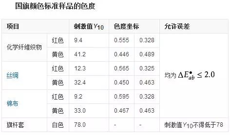 澳門一碼一肖100準資料大全,澳門一碼一肖100準資料大全，揭示背后的違法犯罪問題