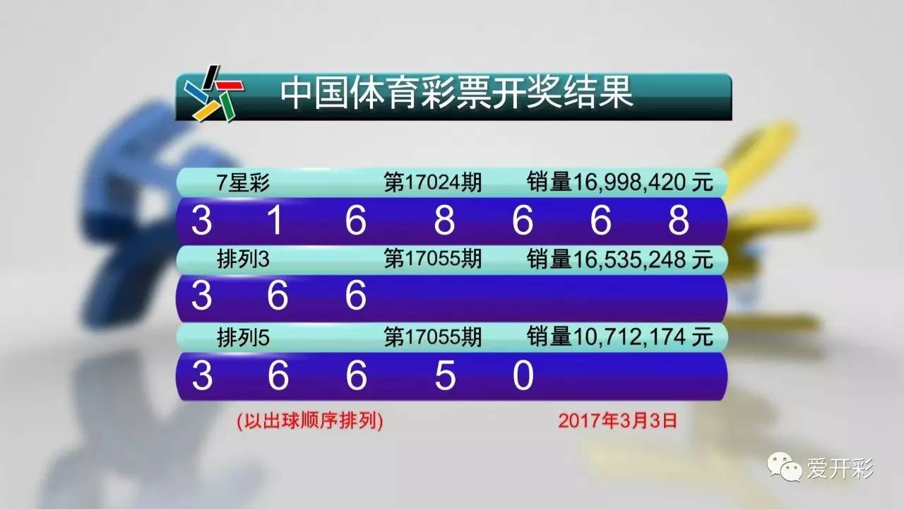 澳門六開彩開獎結(jié)果開獎記錄2024年,澳門六開彩開獎結(jié)果開獎記錄與彩票文化深度解析（2024年觀察）