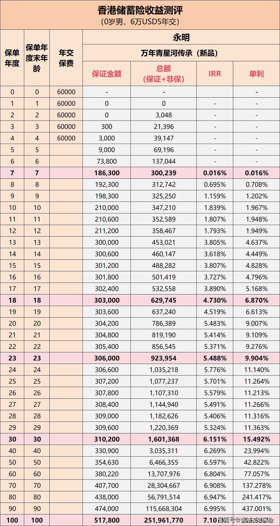 二四六香港資料期期中準(zhǔn),二四六香港資料期期中準(zhǔn)，深度解析與預(yù)測分析