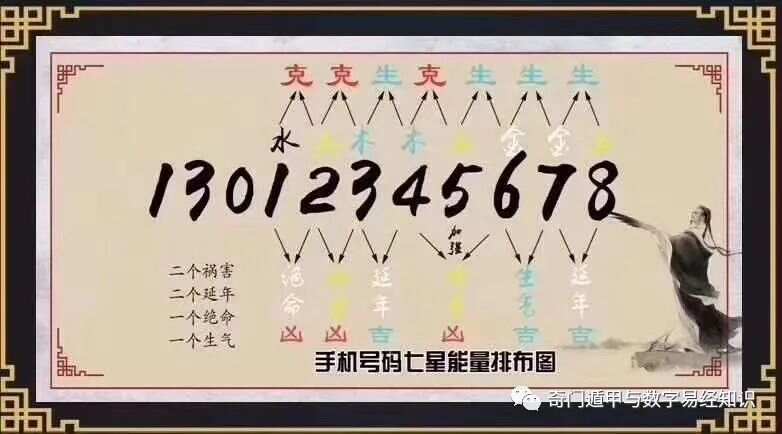 7777788888精準(zhǔn)新傳真112,揭秘精準(zhǔn)新傳真背后的秘密，探索數(shù)字世界中的77777與88888的力量