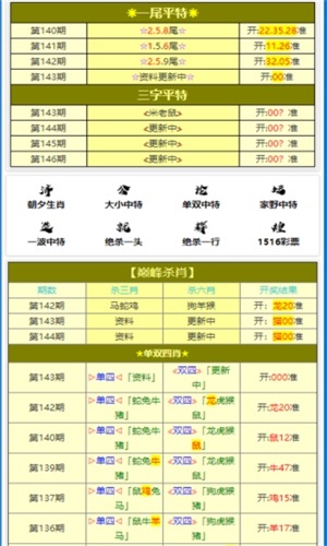 新澳利澳門開獎歷史結(jié)果,新澳門開獎歷史結(jié)果，探索與解析