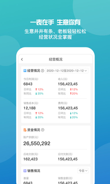 7777788888管家婆免費,探索7777788888管家婆免費，一站式智能管理解決方案