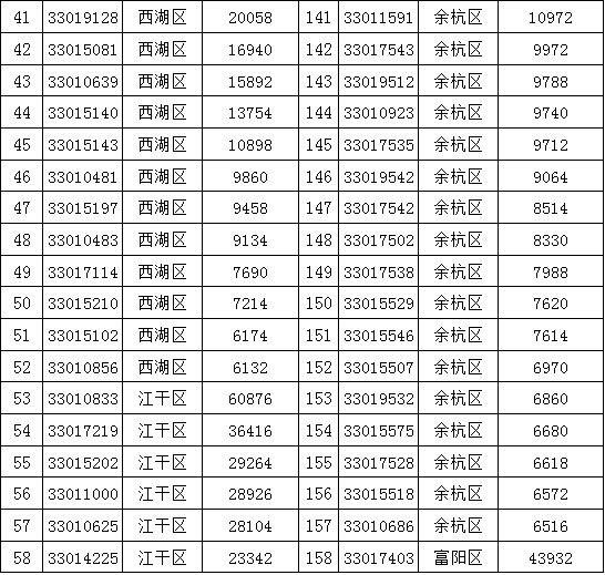 新澳門49碼中獎規(guī)則,新澳門49碼中獎規(guī)則詳解