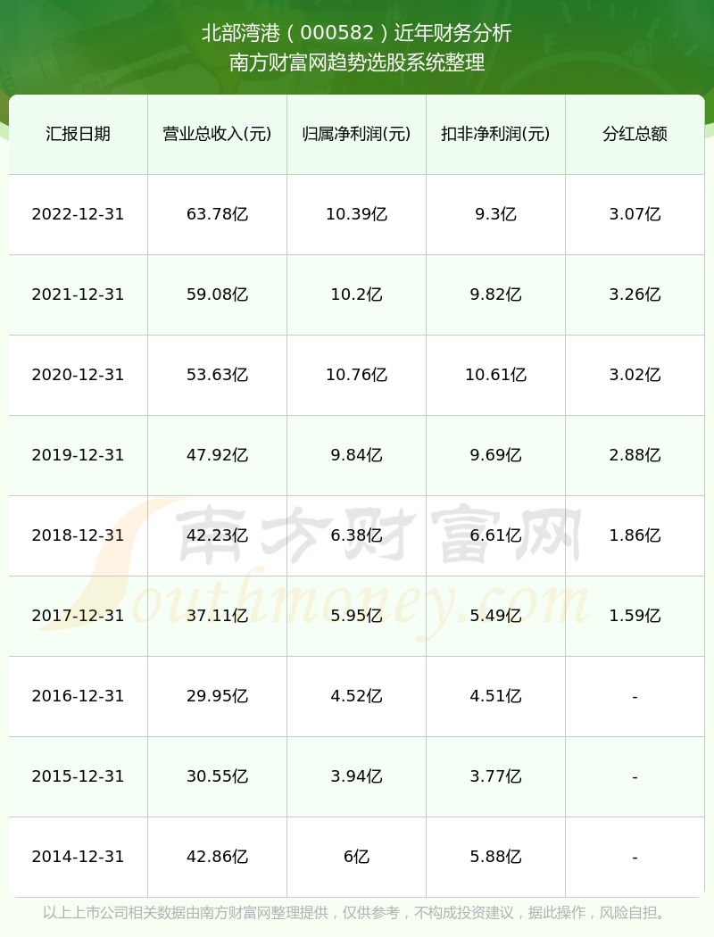 2024香港港六開(kāi)獎(jiǎng)記錄,揭秘香港港六開(kāi)獎(jiǎng)記錄，歷史數(shù)據(jù)與未來(lái)展望（2024年版）