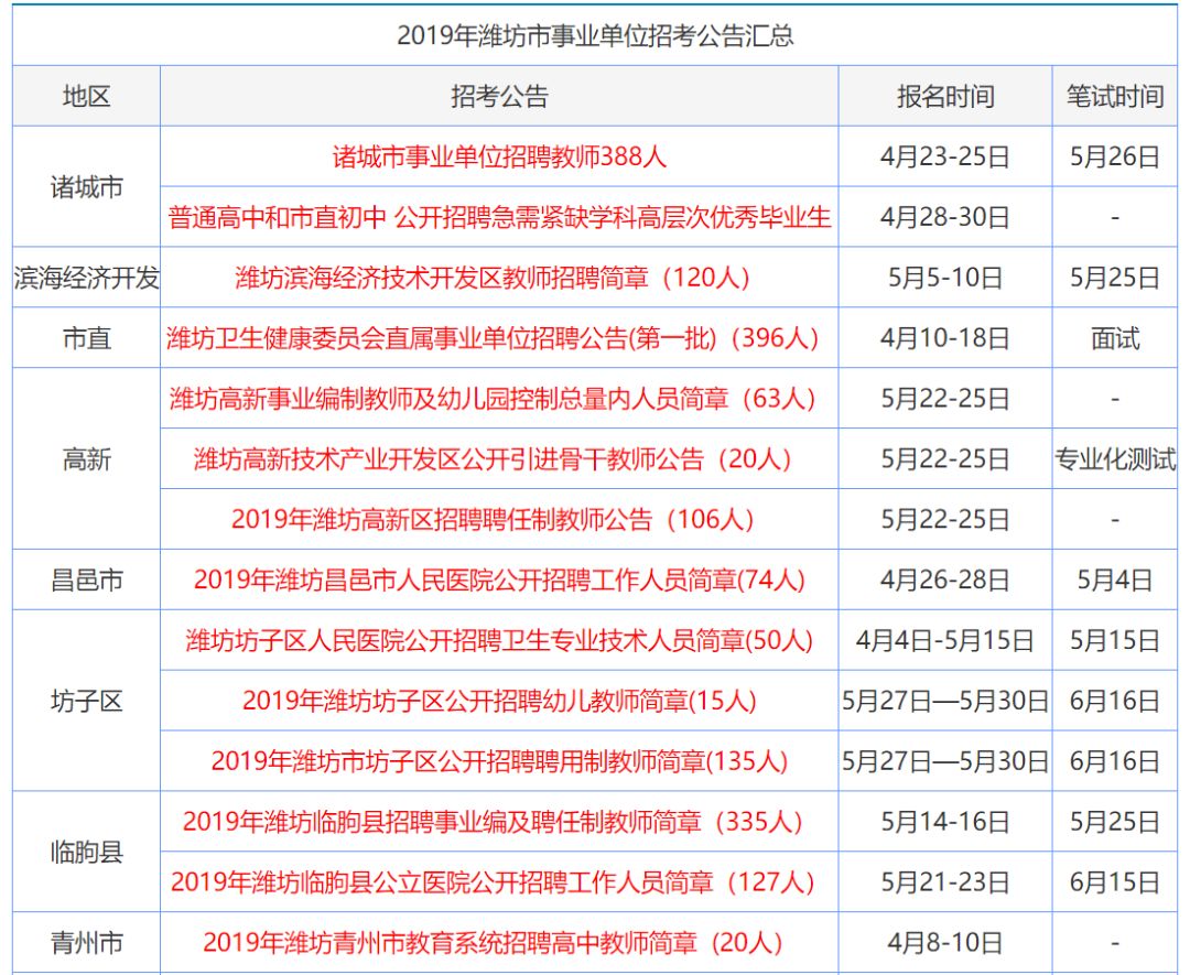 2024天天彩正版資料大全,2024天天彩正版資料大全——探索彩票世界的寶藏之門