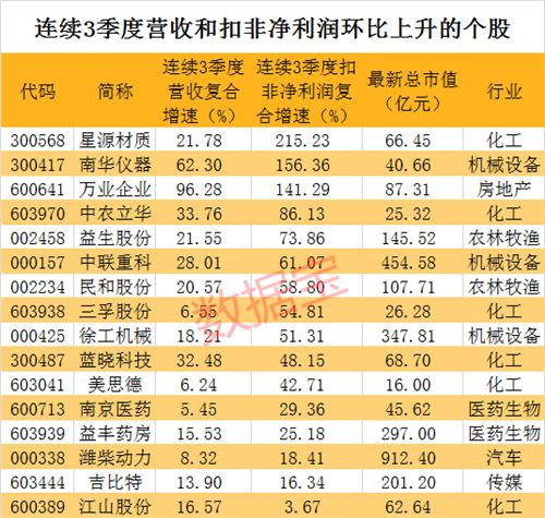 澳門一碼一肖100準(zhǔn)嗎,澳門一碼一肖，揭秘預(yù)測(cè)真相與準(zhǔn)確性探討