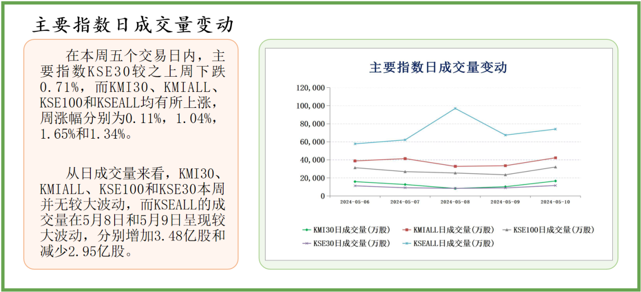 2024全年資料免費(fèi)大全,揭秘，2024全年資料免費(fèi)大全——一站式獲取所有你需要的信息資源