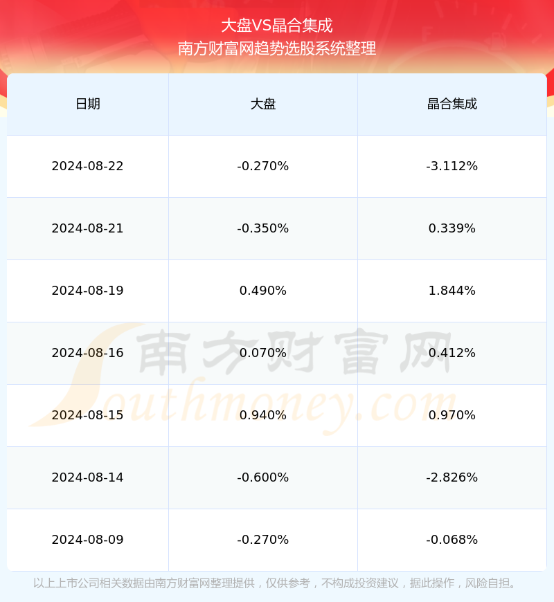 2024新奧精準(zhǔn)資料免費(fèi)大全,2024新奧精準(zhǔn)資料免費(fèi)大全——探索未來(lái)的關(guān)鍵資源