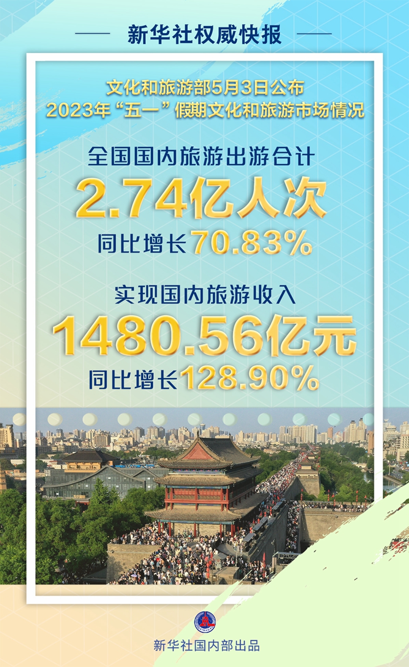 7777788888新澳門開獎(jiǎng)2023年,探索新澳門開獎(jiǎng)，一場(chǎng)數(shù)字盛宴的奧秘與魅力（2023年）