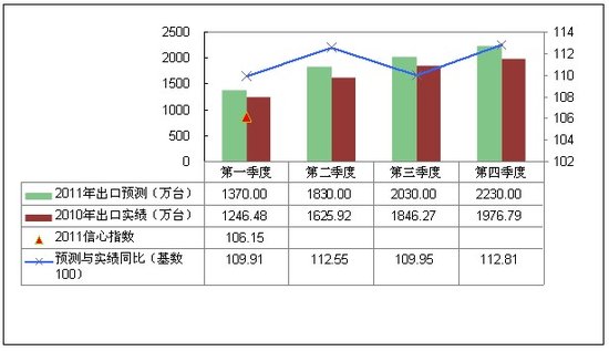 新澳門彩歷史開(kāi)獎(jiǎng)結(jié)果走勢(shì)圖表,新澳門彩歷史開(kāi)獎(jiǎng)結(jié)果走勢(shì)圖表，探索與解讀