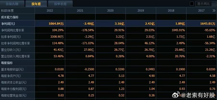 2024最新奧馬資料傳真,關(guān)于奧馬資料的最新傳真——探索未來的藍(lán)圖（2024年最新資料）