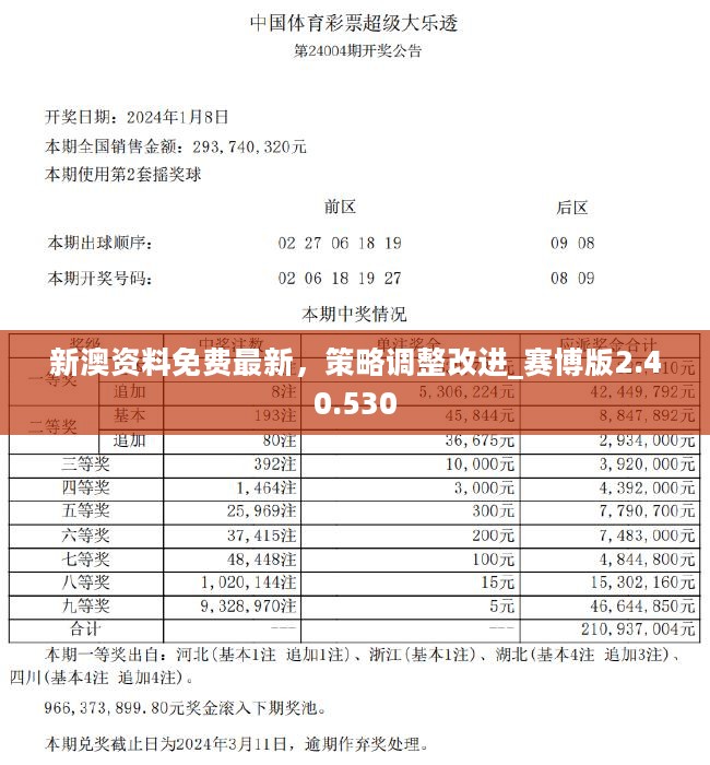 新澳2024年精準資料33期,新澳2024年精準資料33期深度解析